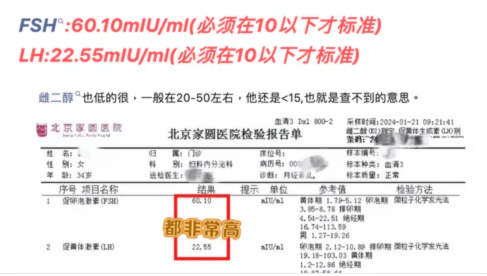 卵巢早衰有難？ 35歲以後的都要看看